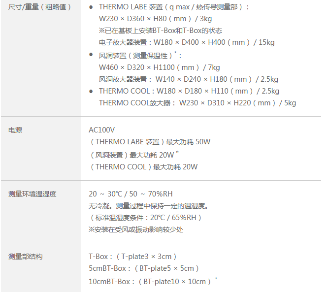 产品规格1.png 产品规格1.png